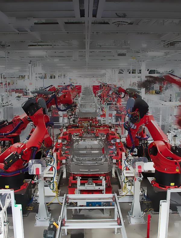 汽車工業